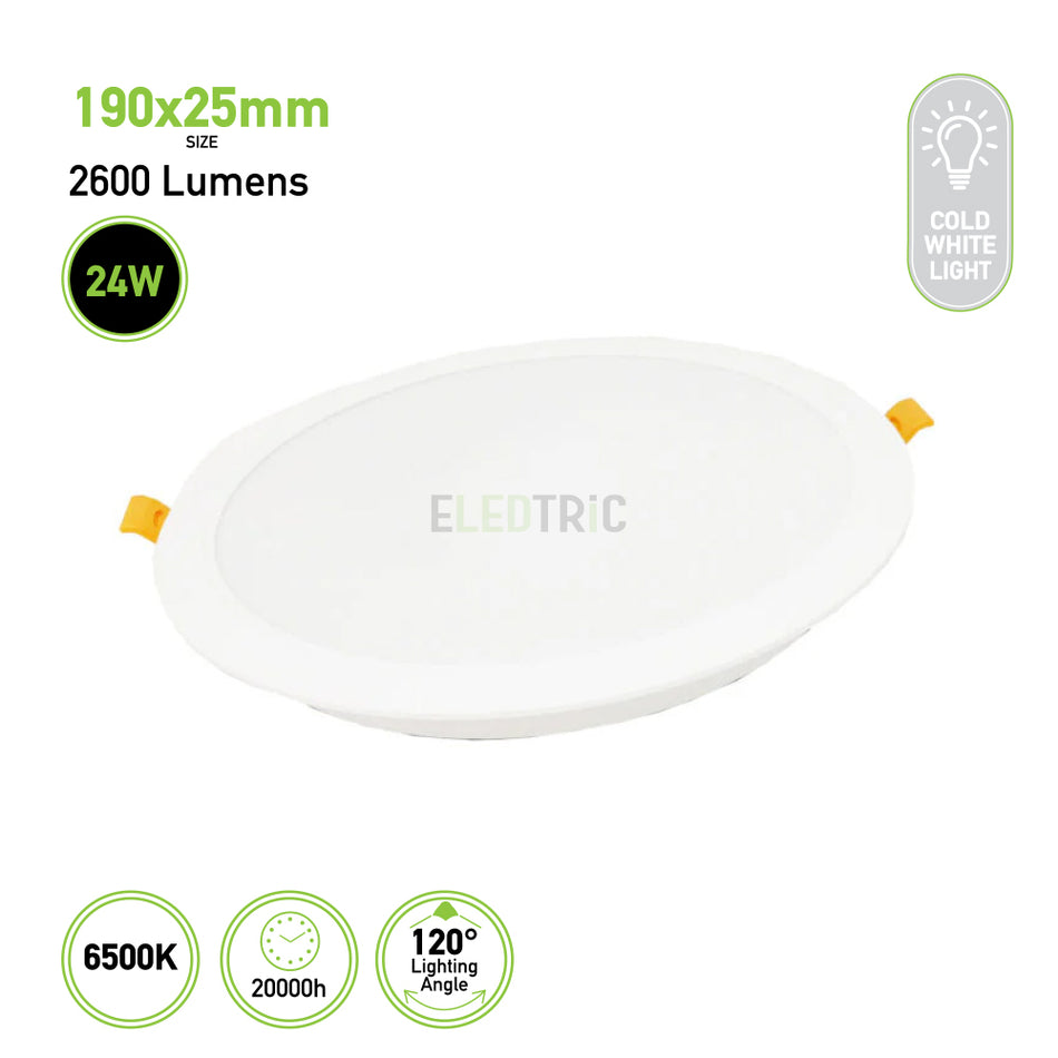 LED Downlight