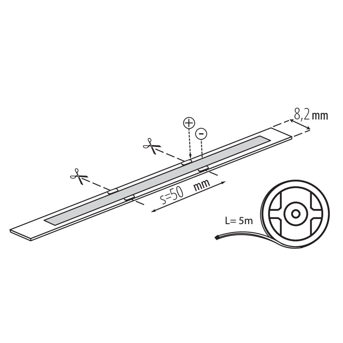 Eledtric - Linear LED Modules LED COB