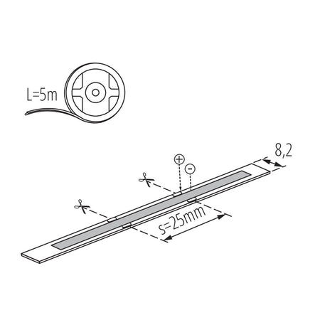 Eledtric - Linear LED Modules LED COB