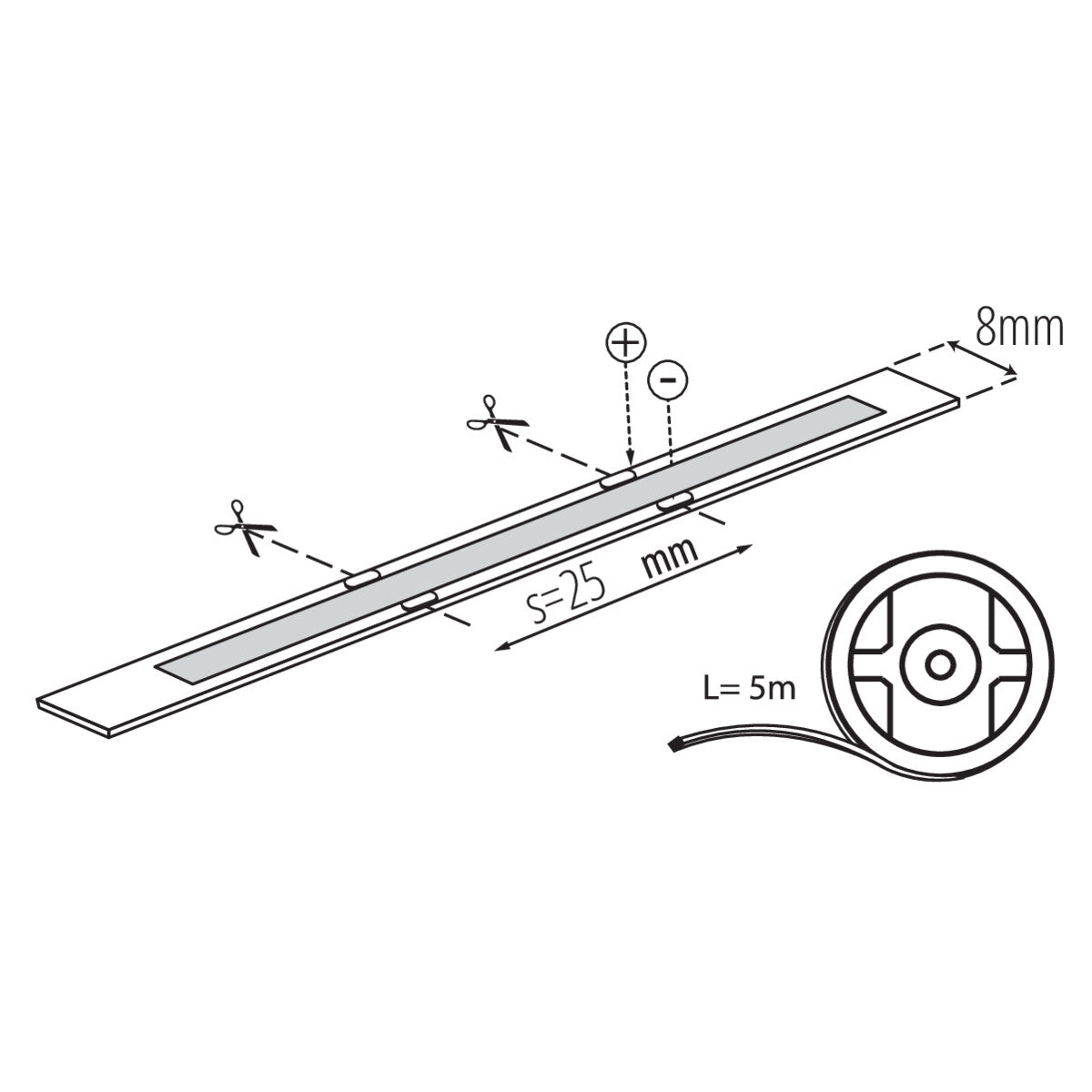 Eledtric - Linear LED Modules LED COB