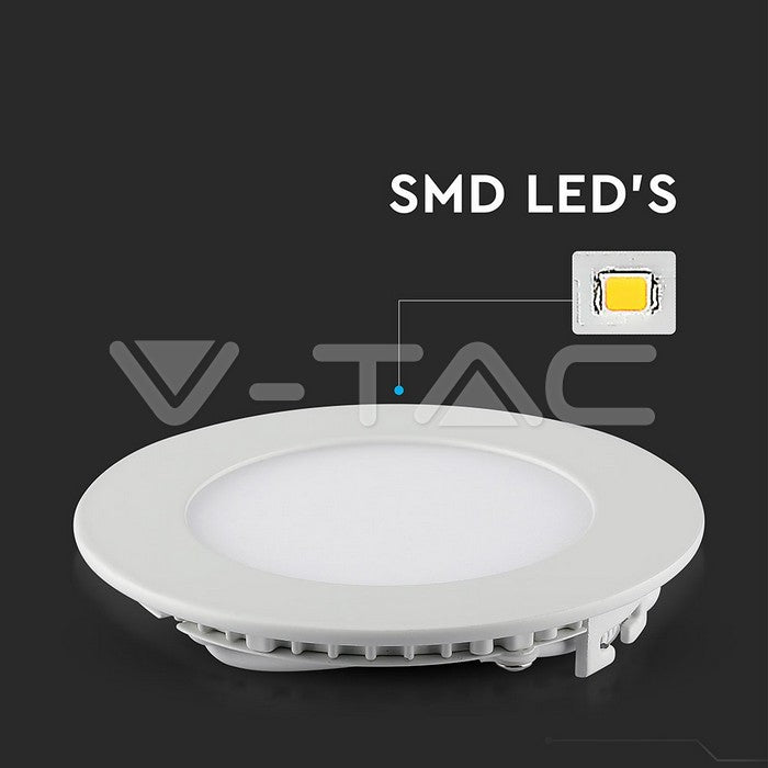 Eledtric - 18W LED Panel Premium Round White