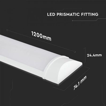 Eledtric - LED Grill Fitting - Lighting