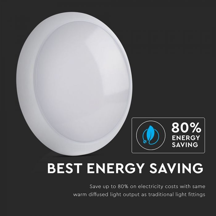 Eledtric - Led Light Bulbs -Full Round Dome Light Samsung Chip