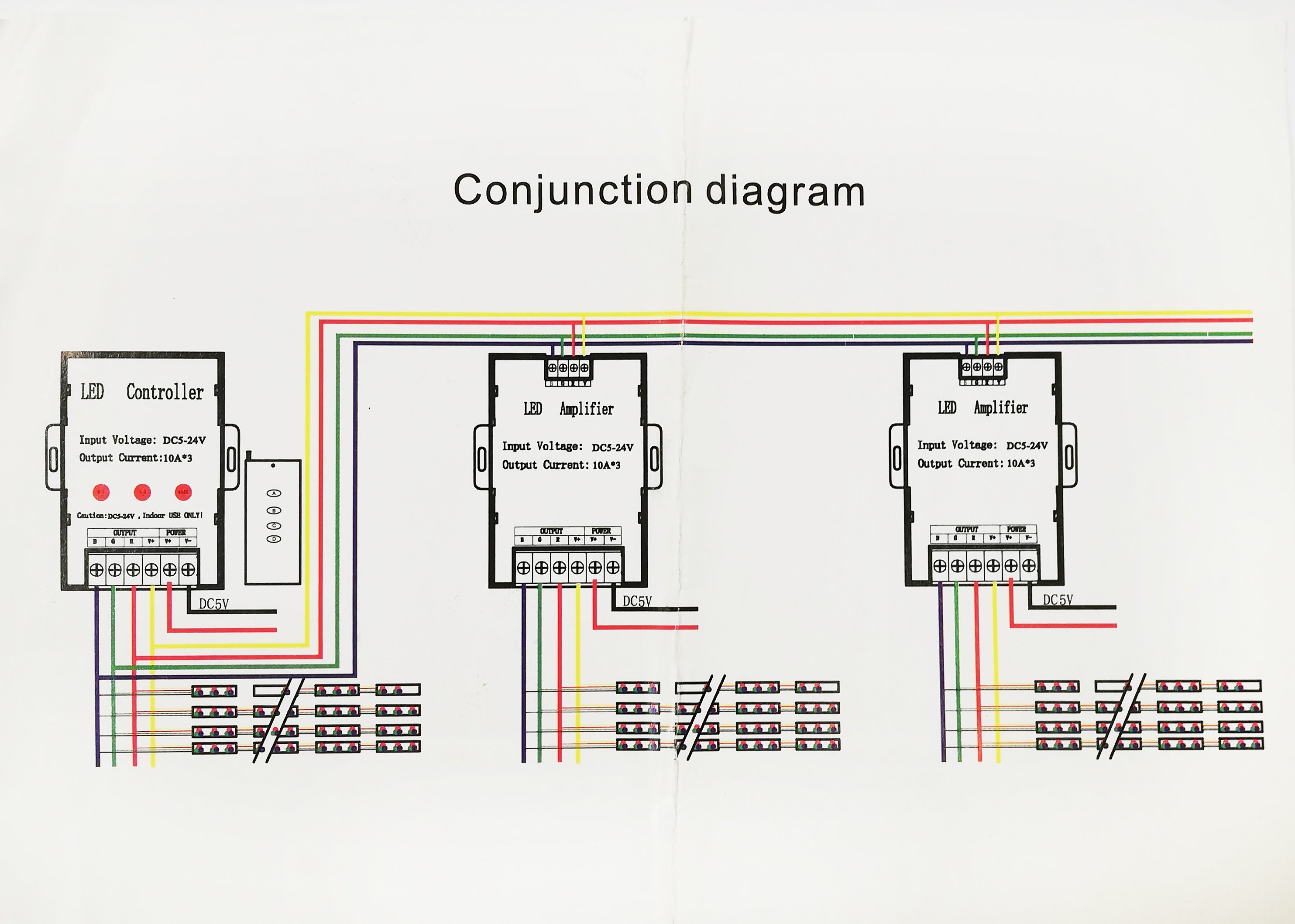 Eledtric - RGB LED Controller
