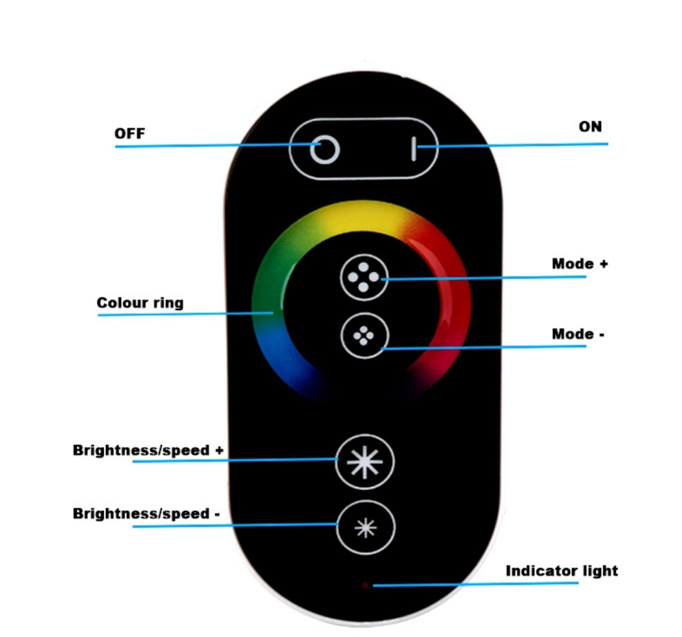 Eledtric - Touch Series RGB LED Controller with RF Remote Control
