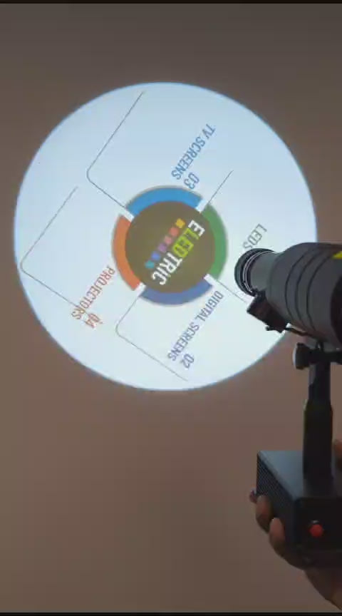 Eledtric - LOGO PROJECTORS