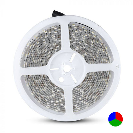 Eledtric - SMD LED Strip Light