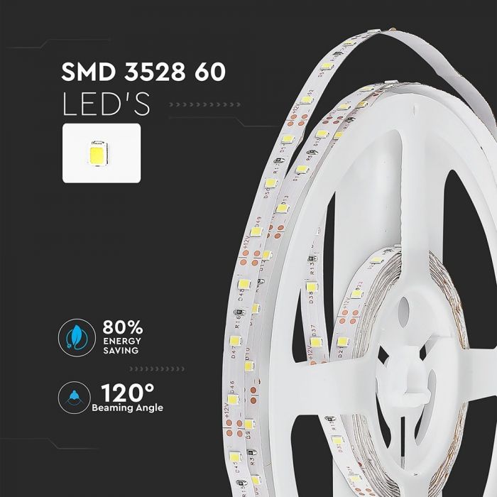 Eledtric - SMD LED Strip Light